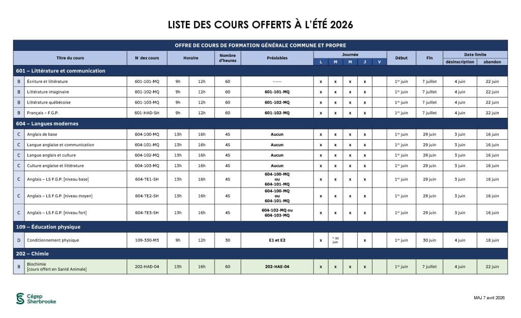 Site web Tableau des cours ete 2026v2 Page 2