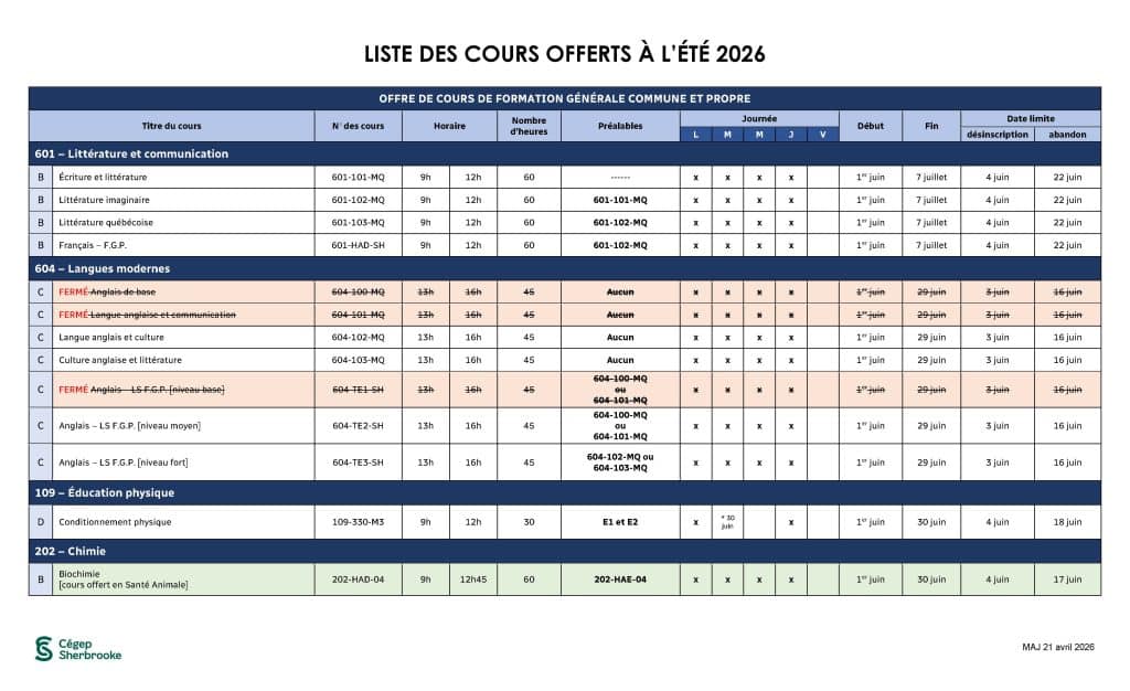 Tableau des cours ete 2026 maj21 04 2026 Page 2
